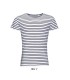 Tricou barbati Sol`s Miles 