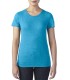 Tricou femei Anvil Tri-blend Tee