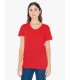 Tricou Femei American Apparel Poly-Cotton