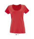 Tricou Femei Metropolitan Low-Cut Round Neck Sol's